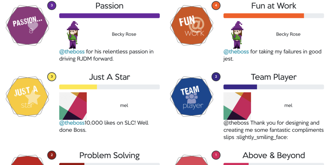 Team House Points - TiM Business Culture